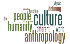 wordle-anthropology-3